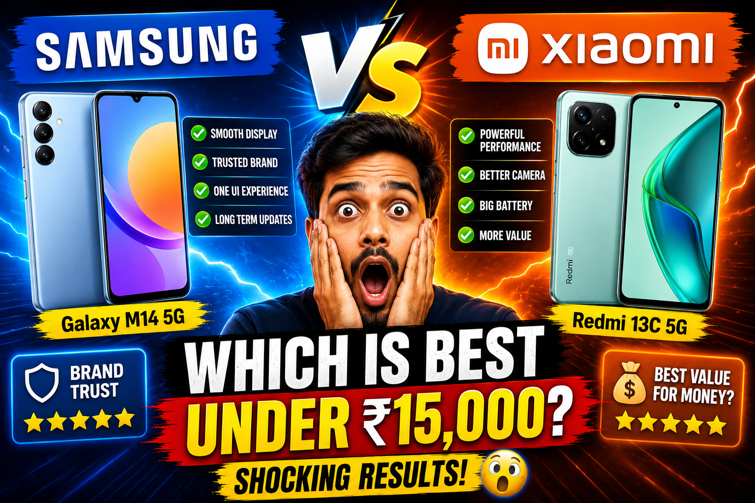 Samsung vs Xiaomi — Which is Better Under ₹15,000 in India? (2026)